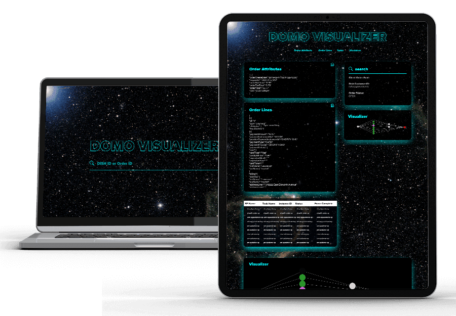 Domo Visualizer