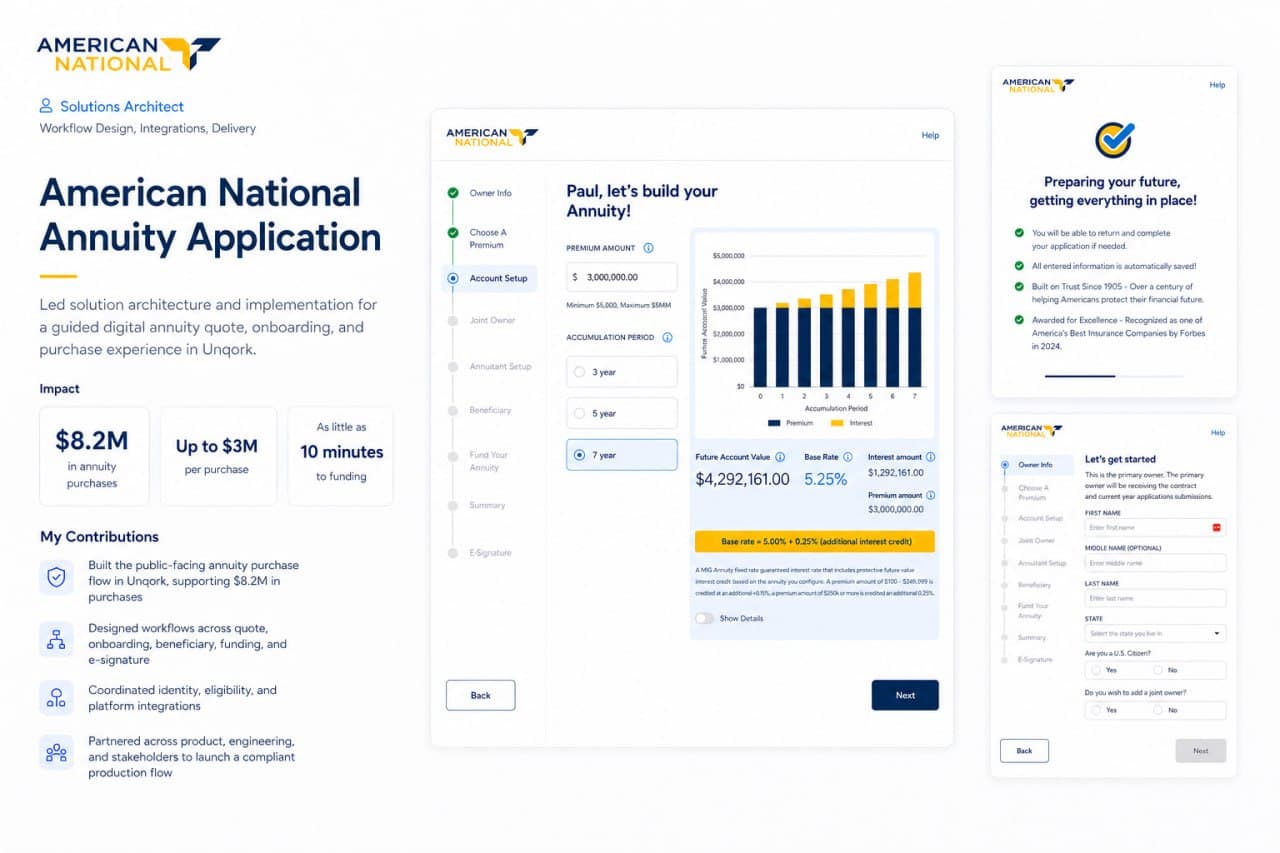American National annuity application case study graphic